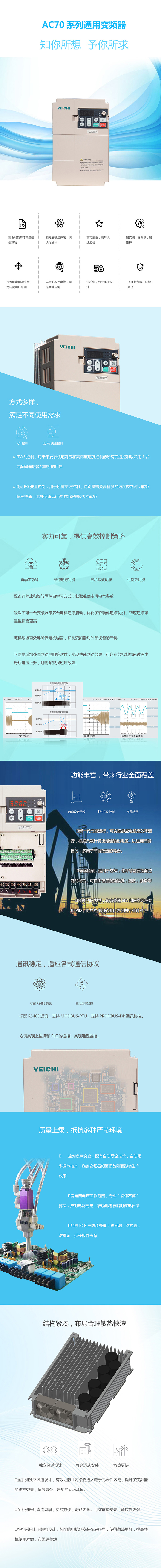 長沙變頻器,長沙軟啟動,長沙控制柜,長沙文鋮電氣設(shè)備有限公司