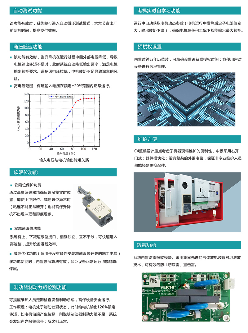 長沙變頻器,長沙軟啟動,長沙控制柜,長沙文鋮電氣設備有限公司