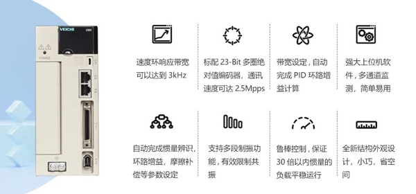 長沙變頻器,長沙軟啟動,長沙控制柜,長沙文鋮電氣設(shè)備有限公司